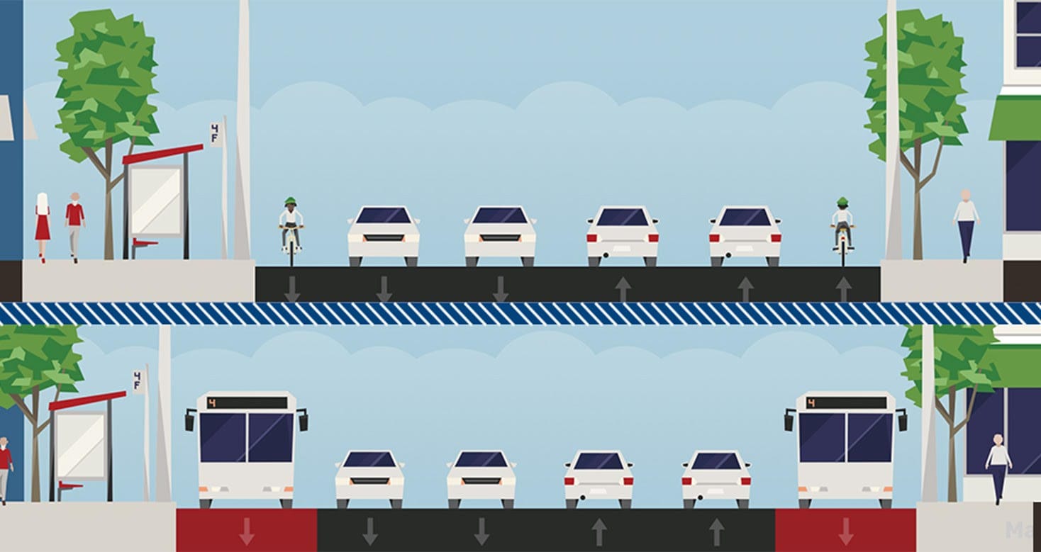 Peak Hour Lanes
