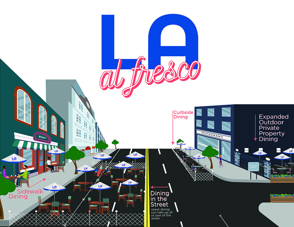 L.A. Goes Al Fresco
