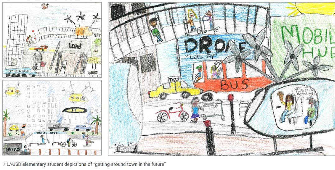 LAUSD elementary student depictions of “getting around town in the future”