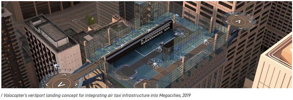 Volocopter’s vertiport landing concept for integrating air taxi infrastructure into Megacities, 2019