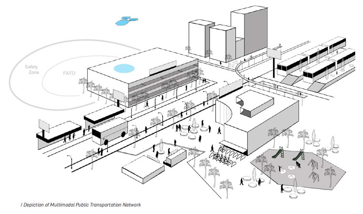 Depiction of Multimodal Public Transportation Network