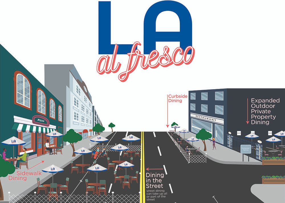  L.A. Al Fresco Dining program earns LABC Community Impact Award