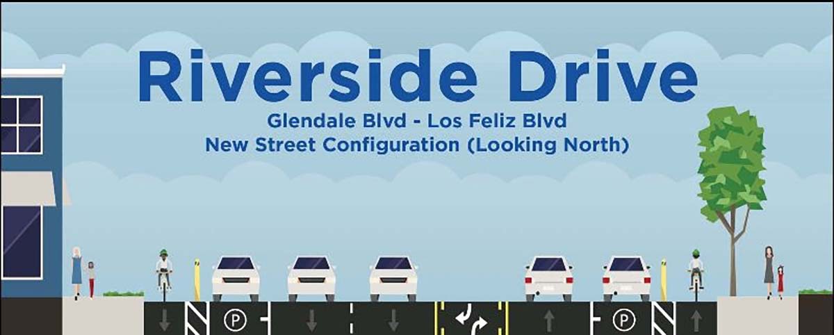 Riverside Drive Mobility Improvements On The Way.