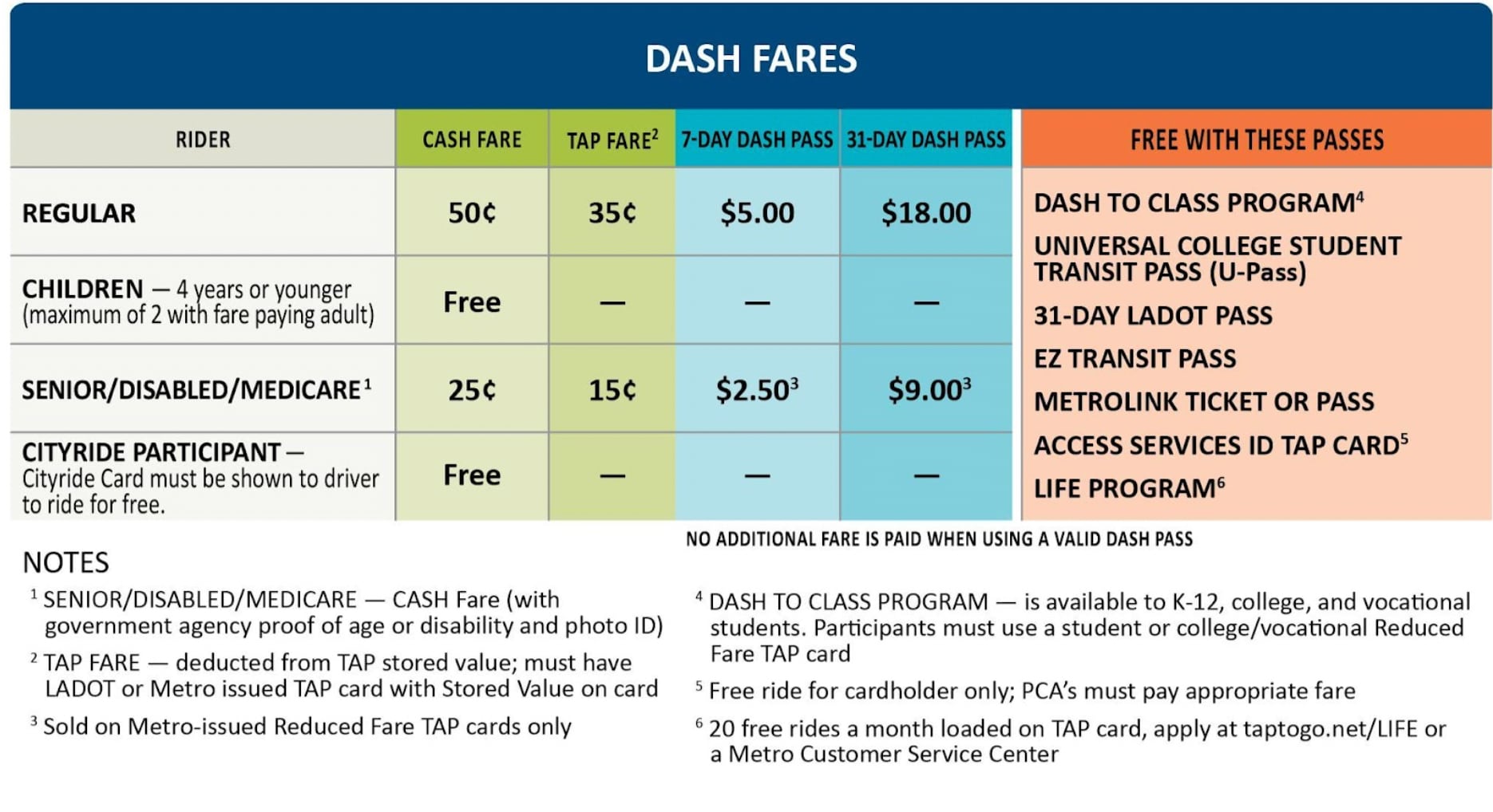 DASH Fares Resume This Month