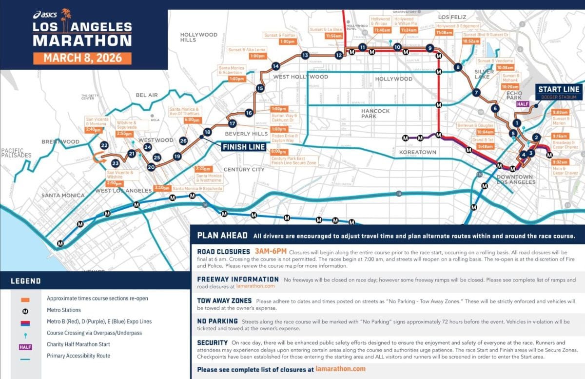LA Marathon Map