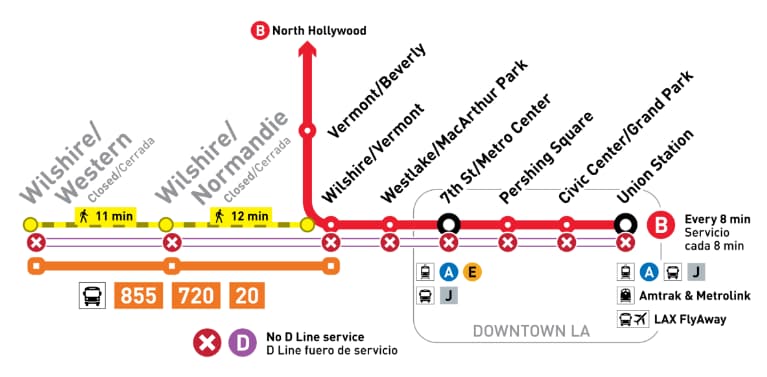 Metro D Line Service Interruptions