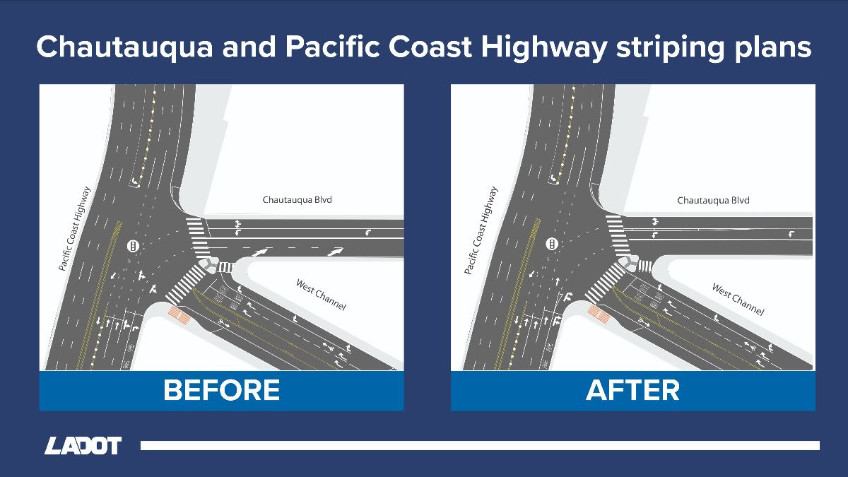 New Street Design Completed At PCH and Chautauqua Blvd