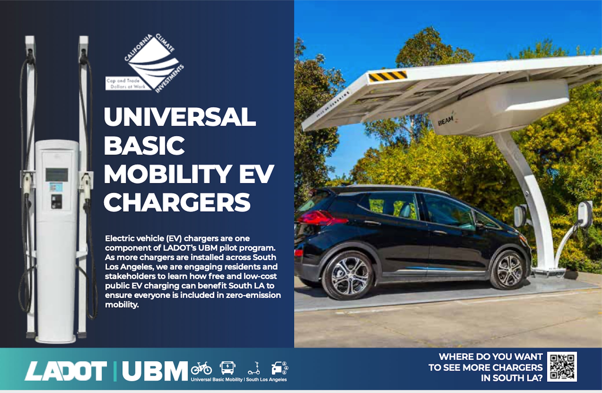 UBM Charger A