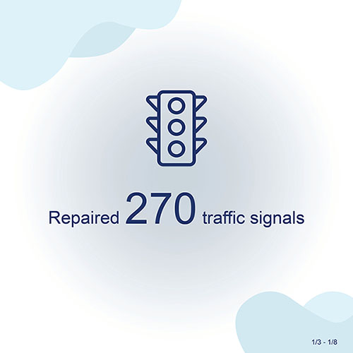 LADOT by the Numbers 1