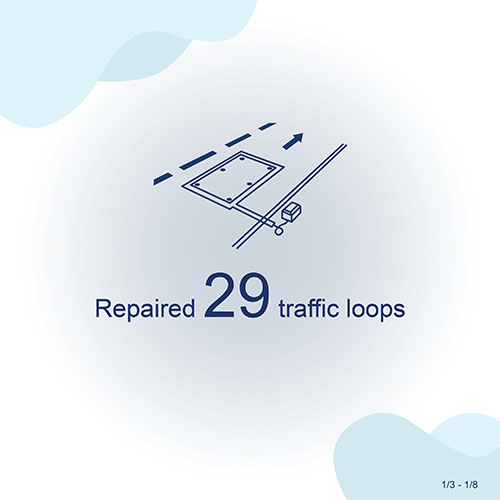 LADOT by the Numbers 2