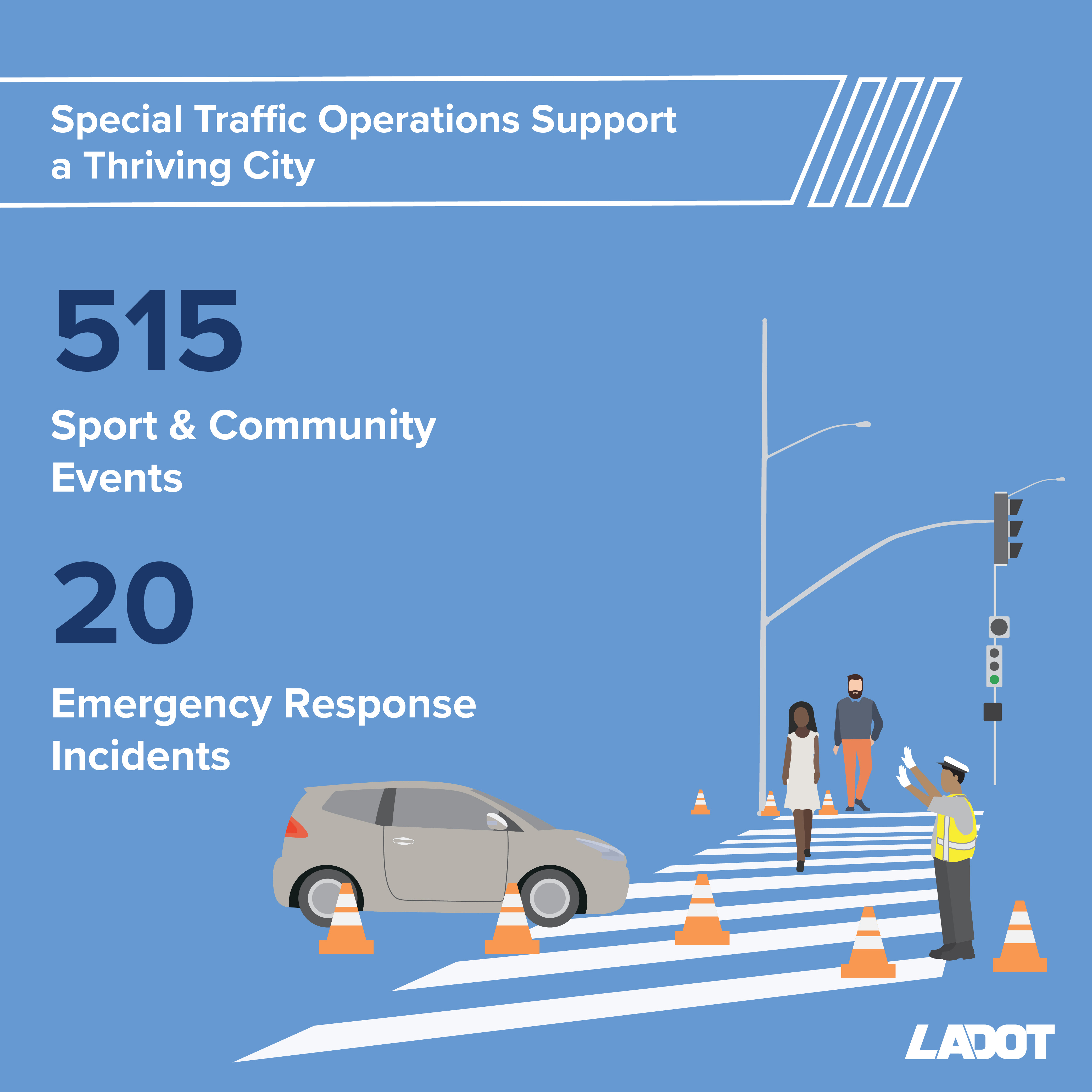 data on how LADOT provides special traffic operations support